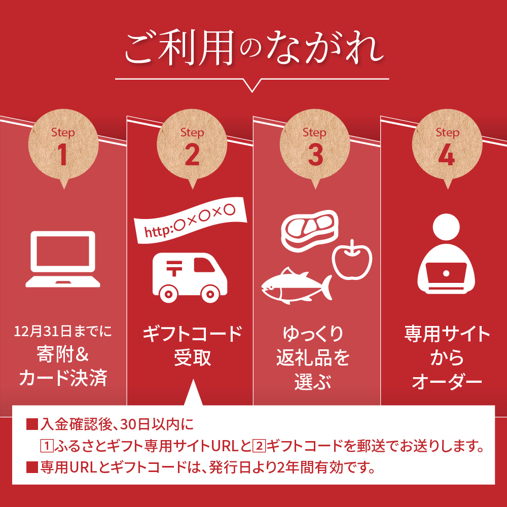 北海道別海町のふるさと納税 あとからセレクト【ふるさとギフト】寄附2万円相当 あとから選べる！ ギフト いくら ほたて 海鮮 牛肉 別海町 ケーキ アイス （ カタログ カタログポイント カタログギフト あとからカタログ あとからカタログポイント あとからカタログギフト ふるさと納税 ）