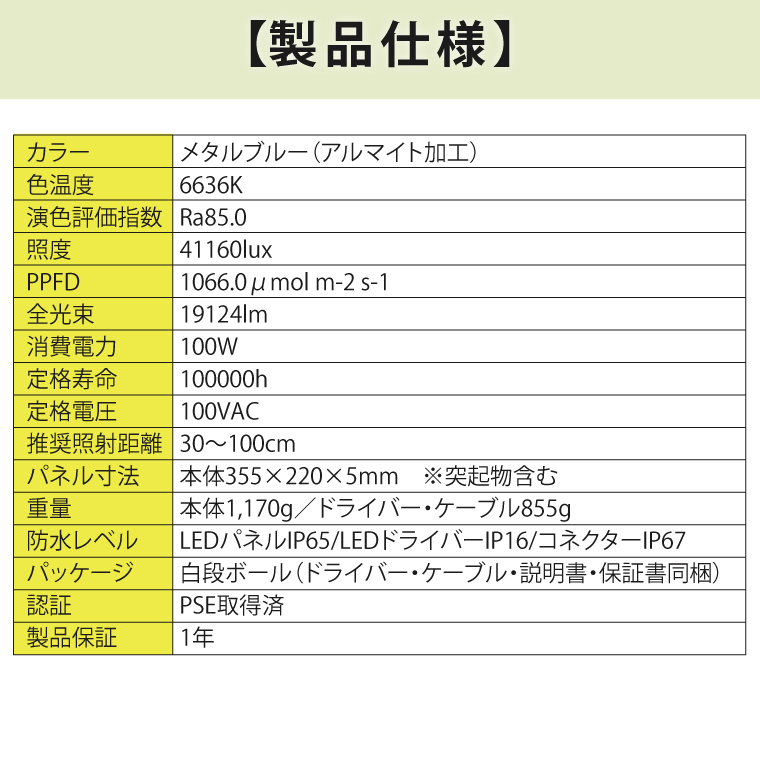 埼玉県春日部市のふるさと納税 BN013-1　あらゆる植物・野菜・果樹に使用できる広角照射モデル　植物育成ライト「ヘリオスグリーンLED　PRO（HGP-101）」