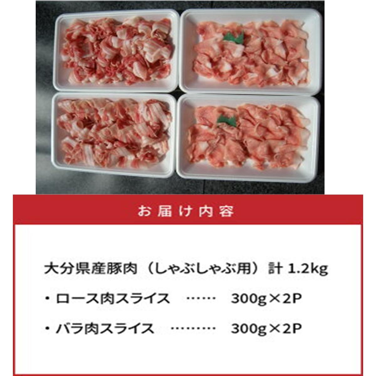 美味しい大分県産豚のしゃぶしゃぶ　ふるさと納税　価格比較　国東市　ロース1.2kg_0043N
