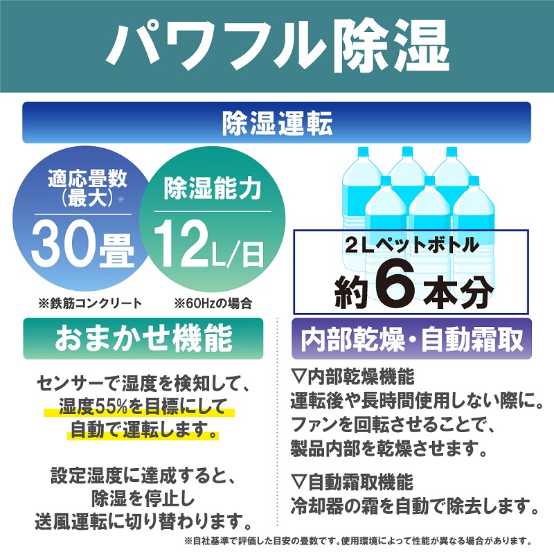 除湿機 除湿器 コンプレッサー12L IJC-M120-W 衣類乾燥除湿器 衣類乾燥