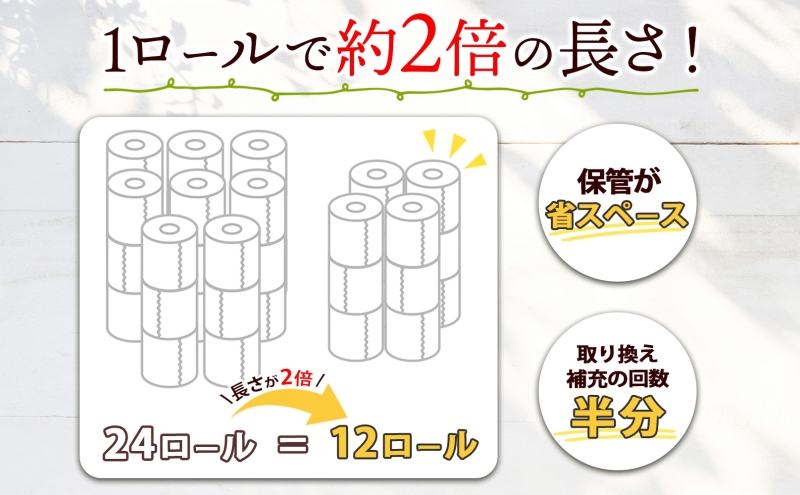 定期便【3ヶ月毎3回お届け】芯なしトイレットペーパー シングル 110ｍ×72ロール|川一製紙株式会社