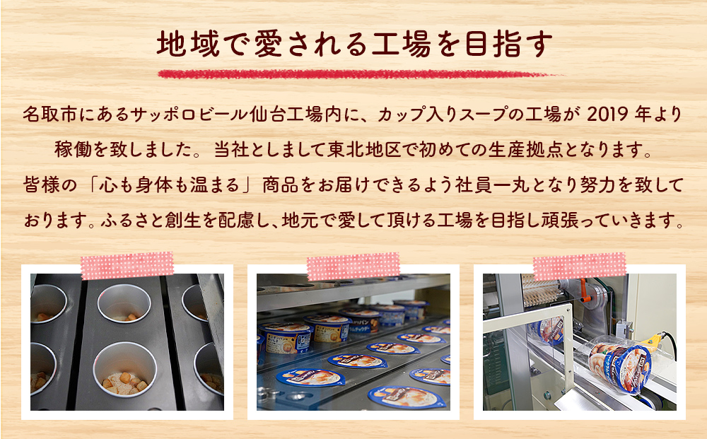 【カップ スープ】じっくりコトコト こんがりパン シリーズ4種を隔月2種ずつ配送 計3回お届け（各6食入り4パック×2を3回  合計144食分）|株式会社パブリック・ベンディング・サービス