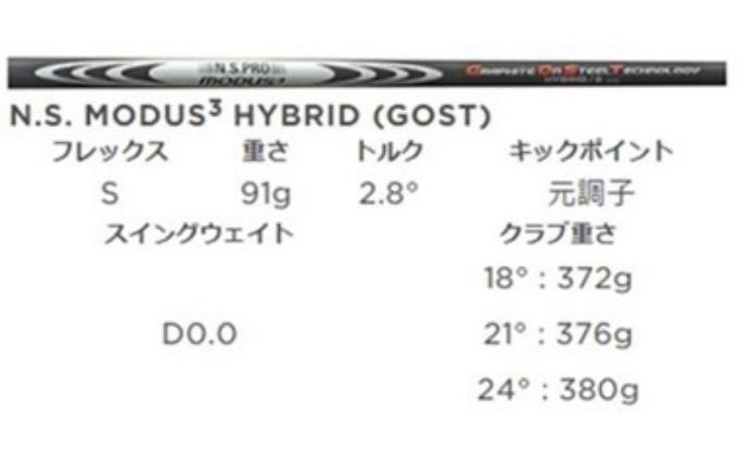 ゴルフクラブ タイトリスト TSR2 ユーティリティ MODUS Sシャフト