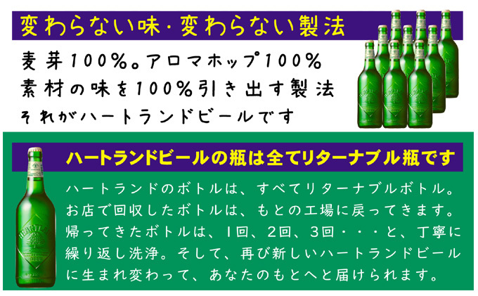福岡県朝倉市のふるさと納税 キリン ビール ハートランドビール 500ml 中瓶 12本箱入
