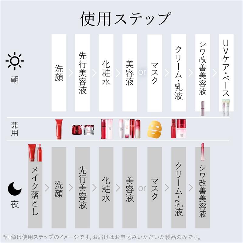 UVプロテクトクリーム、モイストローション2個、メイクアップリムーバーSUPER UVプロテクトクリーム、モイストローション2個、メイクアップ