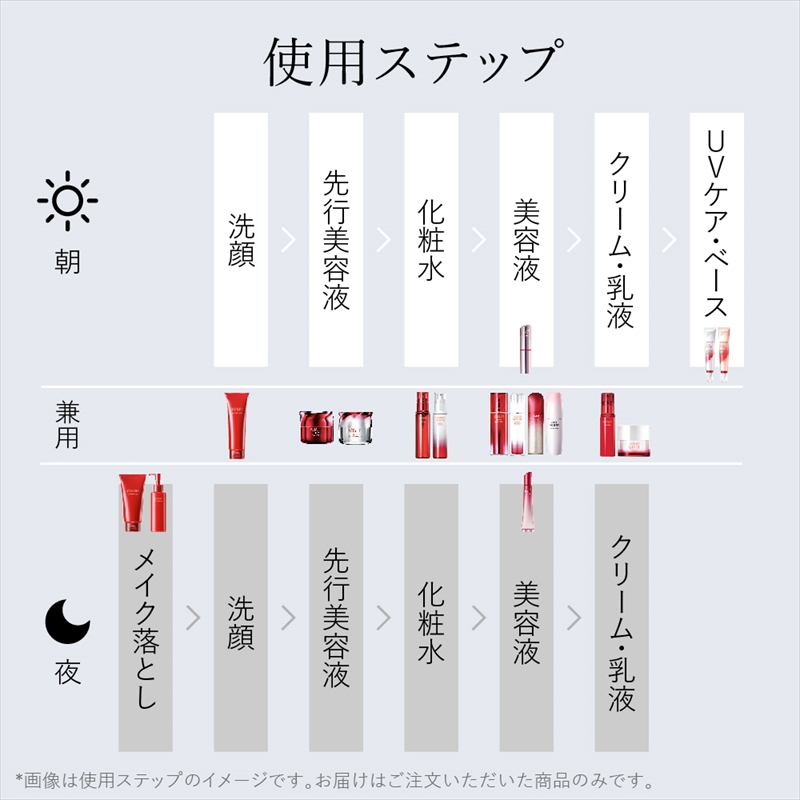 富士フイルム 《シワ改善美容液》アスタリフト ザ セラム リンクル