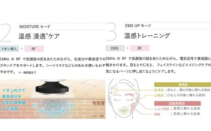 ヤーマン RF美顔器 フォトプラス（YA-MAN、エステ、スキンケア、ラジオ