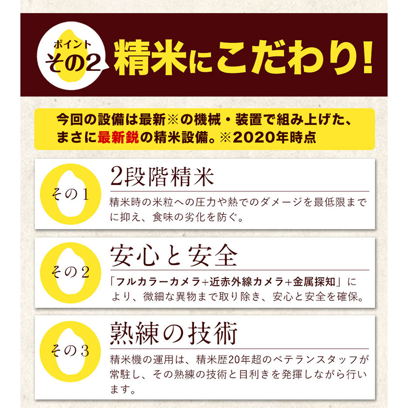 熊本県長洲町のふるさと納税 令和6年産 ひのひかり 選べる精米方法 白米 or 無洗米 5kg 10kg 15kg 20kg《7-14日以内に出荷予定(土日祝除く)》 熊本県産 米 精米 ひの 長洲町