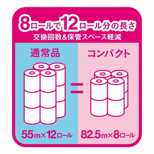 静岡県富士宮市のふるさと納税 0017-10-04　エリエールトイレットティシュー（コンパクトシングル）８R×８パック