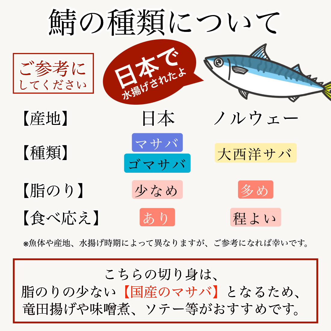 石川県小松市のふるさと納税 国産鯖の切り身(甘塩)　10切 010192