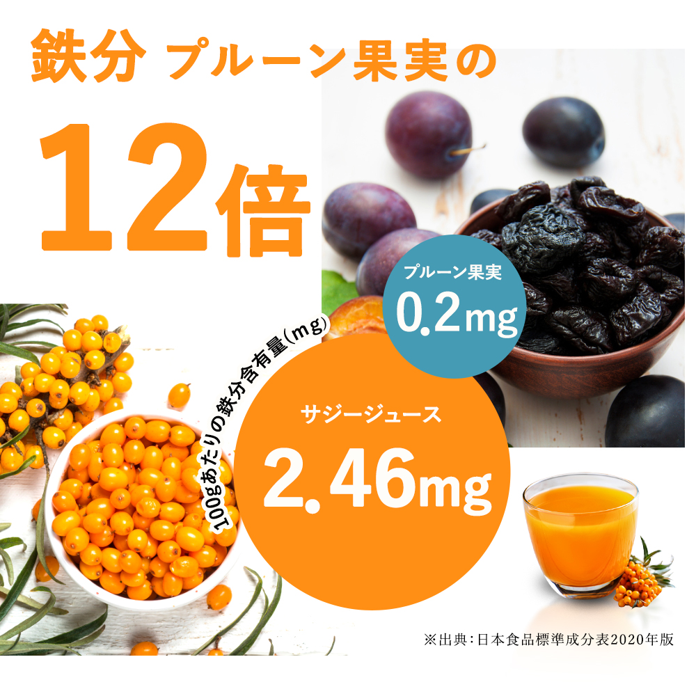 Amazon.co.jp: Rich Saji Juice, 30.4 fl oz (900 ml), Jar Type