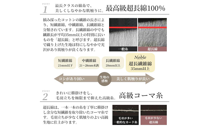 静岡県浜松市のふるさと納税 超長綿100％ シルクのような艶 ボックスシーツ シングルサイズ ホワイト「ノーブル」【布団カバー】 寝具 寝心地 快眠