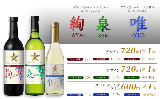 ワイン グランポレール エスプリ ド ヴァン ジャポネ 飲み比べ 3本セット 絢 -AYA-、泉 -SEN-、唯-YUI- 赤ワイン 白ワイン  スパークリングワイン サッポロビール 岡山ワイナリー