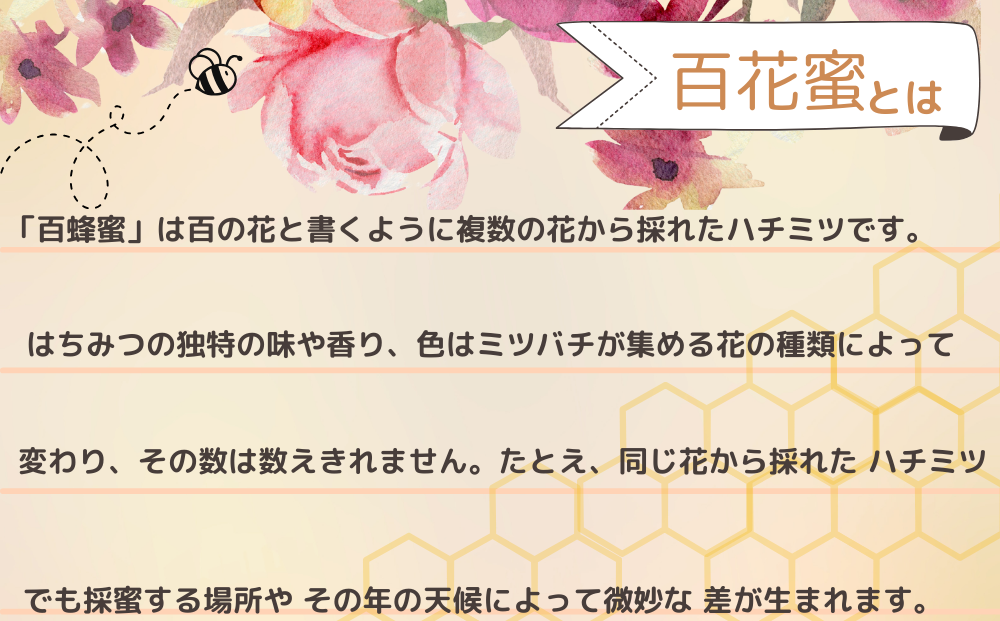 奈良県宇陀市のふるさと納税 【売切】里の花 125g ／ 伊藤ゆう養蜂園 国産 純粋 百花 蜂蜜 はちみつ 奈良県 宇陀市　非加熱 無精製 父の日 母の日 プレゼント 手土産 お取り寄せ 結婚祝い 内祝い お中元 贈答用 贈り物 暑中見舞い お土産  国産 蜂蜜 はちみつ ハチミツ