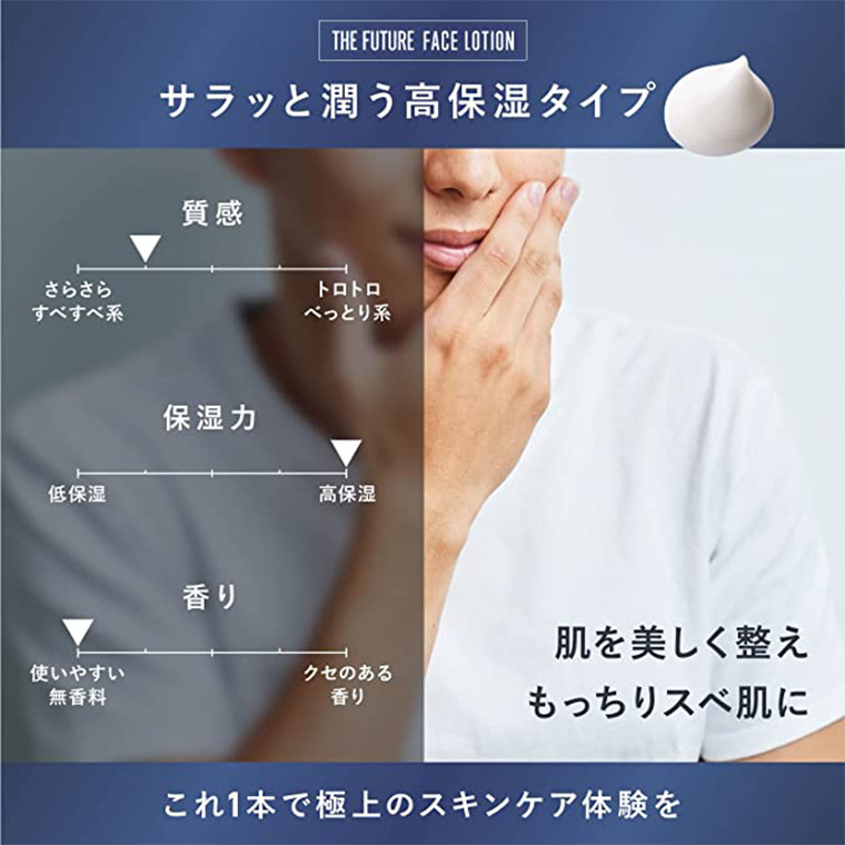 茨城県八千代町のふるさと納税 THE FUTURE ( ザフューチャー ) フェイスローション 150ml × 2本 男性用 化粧水 フェイス用 スキンケア メンズコスメ オールインワン セット [BX048ya]