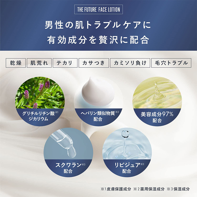 茨城県八千代町のふるさと納税 THE FUTURE ( ザフューチャー ) フェイスローション 150ml × 2本 男性用 化粧水 フェイス用 スキンケア メンズコスメ オールインワン セット [BX048ya]