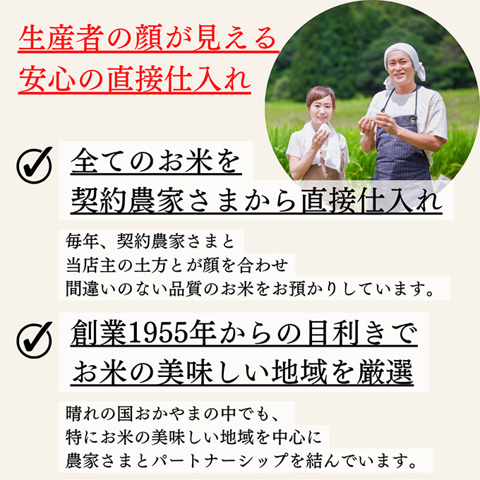 米20Kg送料無料（全国対応）ヒノヒカリ