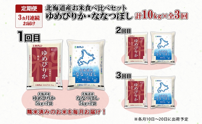 定期便 3ヵ月連続3回 北海道産 ゆめぴりか ななつぼし 食べ比べ セット 精米 5kg 各1袋 計10kg 米 特A 白米 お取り寄せ ごはん  ブランド米 ようてい農業協同組合 ホクレン 送料無料 北海道 倶知安町