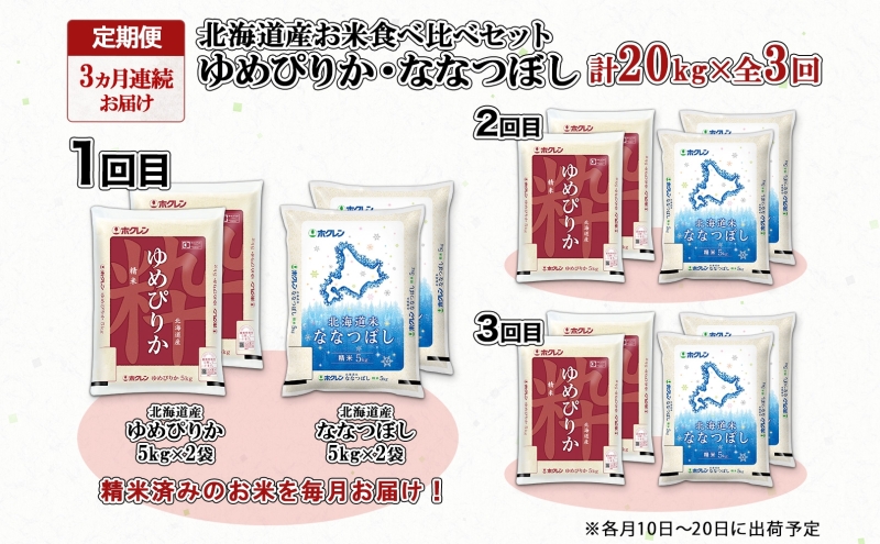 定期便 3ヵ月連続3回 北海道産 ゆめぴりか ななつぼし 食べ比べ セット 精米 5kg 各2袋 計20kg 米 特A 白米 お取り寄せ ごはん  ブランド米 ようてい農業協同組合 ホクレン 送料無料 北海道 倶知安町