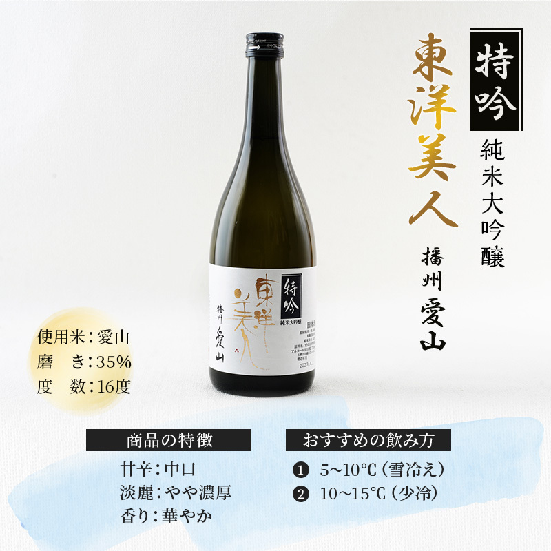 山口県萩市のふるさと納税 2024年 新酒 予約受付 個数限定 稀少品 東洋美人 特吟 純米大吟醸 播州愛山 720ml×1本