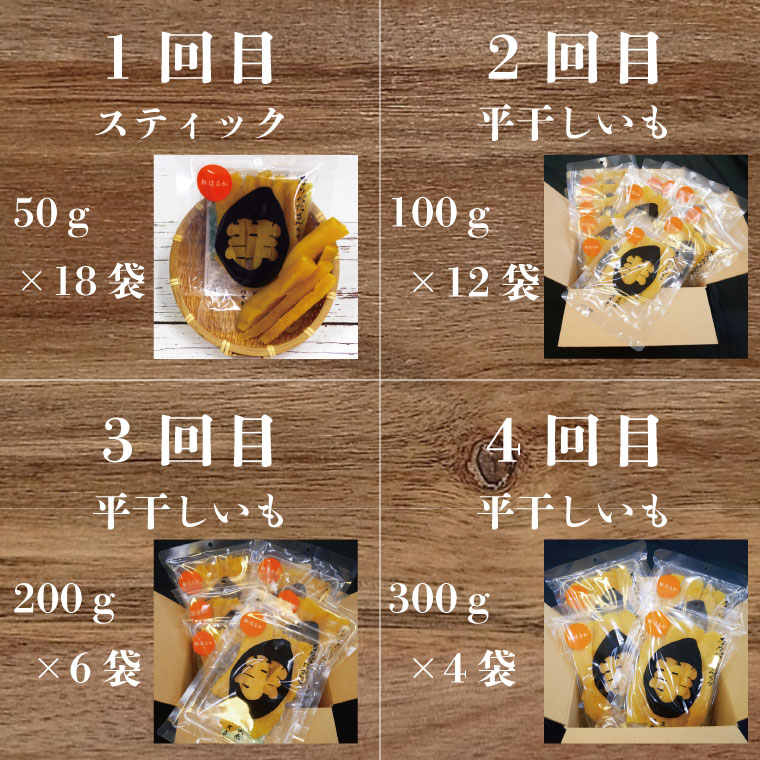 茨城県行方市のふるさと納税 CU-120【サイズ別4ヶ月定期便】なめがたさんちの 干し芋 紅はるか（50ｇ×18袋、100ｇ×12袋、200ｇ×6袋、300ｇ×4袋）