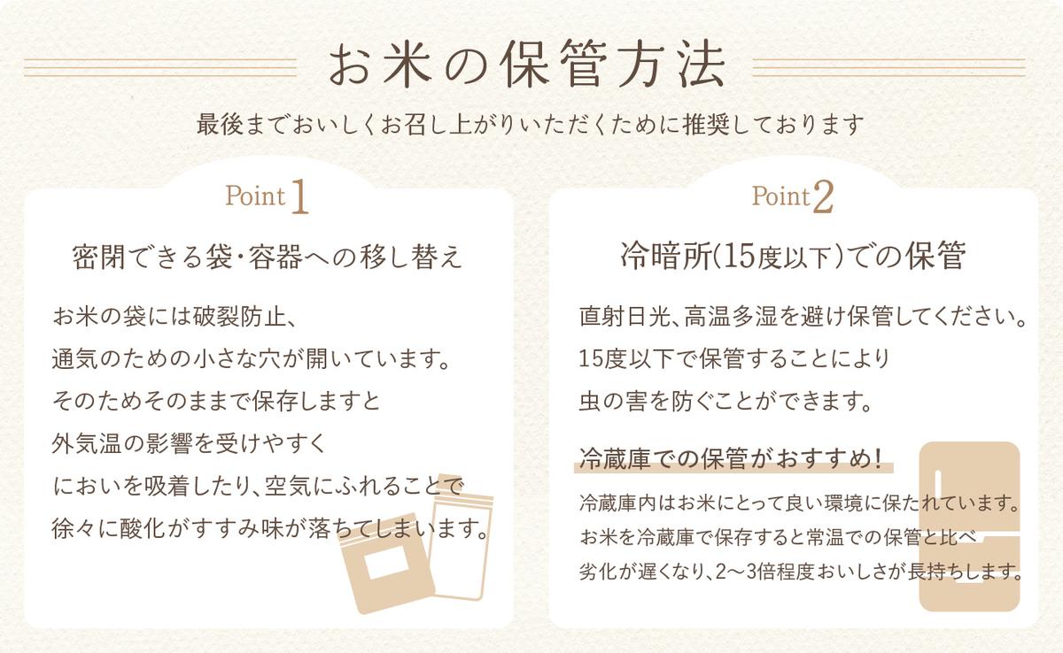 京都府木津川市のふるさと納税 【定期便6か月】お米30kg（5kg×6回）特別栽培米