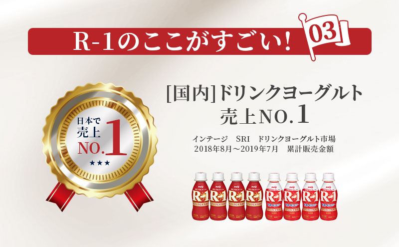 京都府京田辺市のふるさと納税 R1 定期便 12ヶ月 R-1 プロビオヨーグルト 低糖 低カロリー ドリンク タイプ 明治 飲むヨーグルト 乳酸菌 ドリンクヨーグルト ヨーグルトドリンク ヨーグルト 飲み物 飲料 ジュース 健康食品 健康 R1ドリンク 乳酸菌飲料 冷蔵 定期 12回