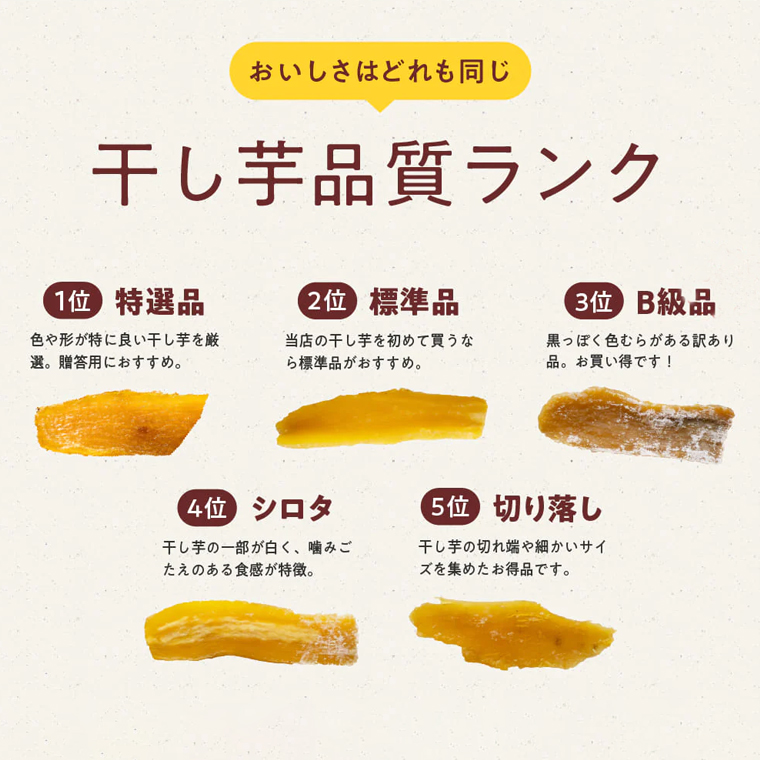 茨城県筑西市のふるさと納税 【 塚田商店 】 干し芋 標準品 平干し 1kg × 4箱 国産 無添加 さつまいも 芋 お菓子 おやつ デザート 和菓子 いも イモ 工場直送 [BD013ci]