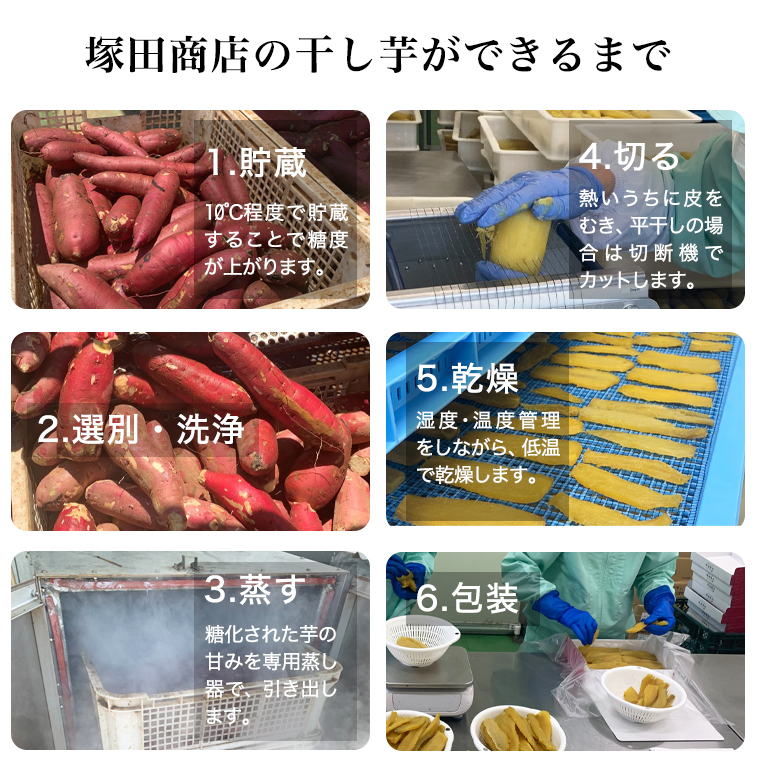 茨城県筑西市のふるさと納税 【 塚田商店 】 干し芋 標準品 平干し 1kg × 4箱 国産 無添加 さつまいも 芋 お菓子 おやつ デザート 和菓子 いも イモ 工場直送 [BD013ci]