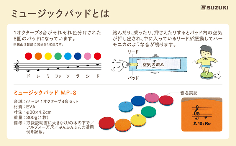 ミュージックパッド リトミック スズキ 【公式通販】