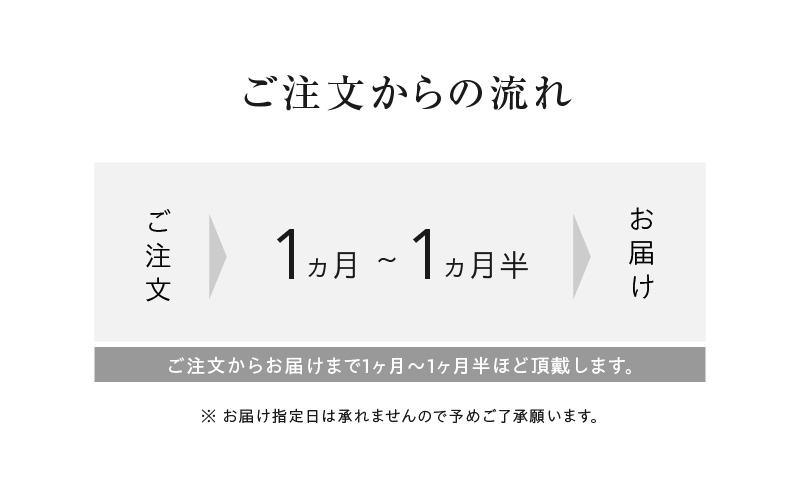 軽井沢 星野リゾート ふるさと納税宿泊ギフト券(150,000円分) 宿泊券  