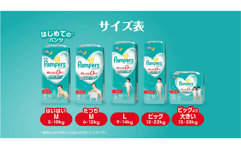 [パンツタイプ] パンパース 「 さらさらケア 」 8パック[ Pampers おむつ オムツ  ]|ビジネスマート株式会社／提供元：プロクター・アンド・ギャンブル・ジャパン株式会社