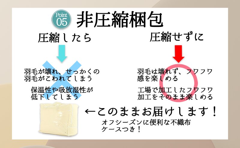 奈良県王寺町のふるさと納税 【５色展開】洗える羽毛合い掛け布団シングルダウン90％350dp北欧デザイン羽毛1.2kg洗濯可羽毛布団