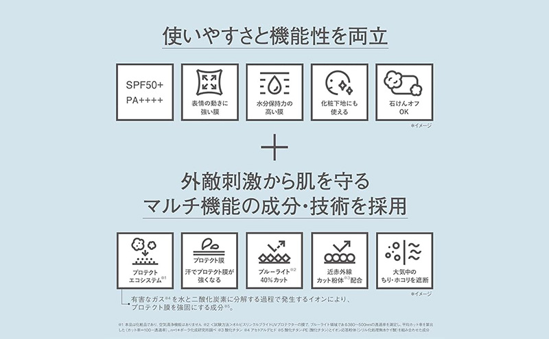 静岡県袋井市のふるさと納税 日焼け止め リンクルブライトUVプロテクター オルビス アルコールフリー SPF50+ PA++++ 日焼け止めクリーム 顔用 シワ改善 美白 UVカット  美容 コスメ 化粧品 化粧 ORBIS 静岡 静岡県 袋井市