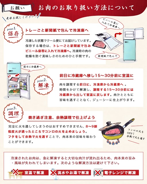 宮崎県都城市のふるさと納税 【黒毛和牛】切り落とし2kg(250g×8パック)_AC-I903