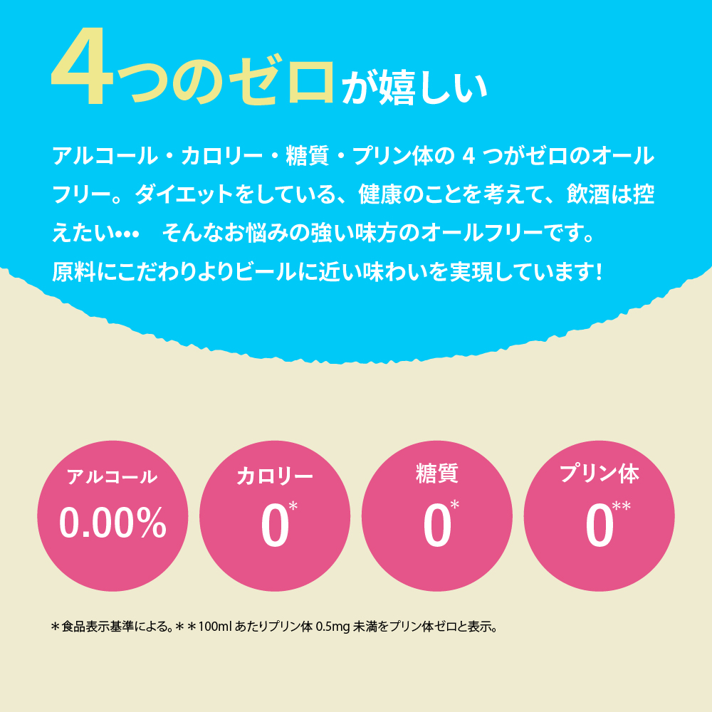 群馬県千代田町のふるさと納税 【2箱セット】ノンアルコール サントリー からだを想う オールフリー (機能性表示食品) 350ml×24本(2箱)