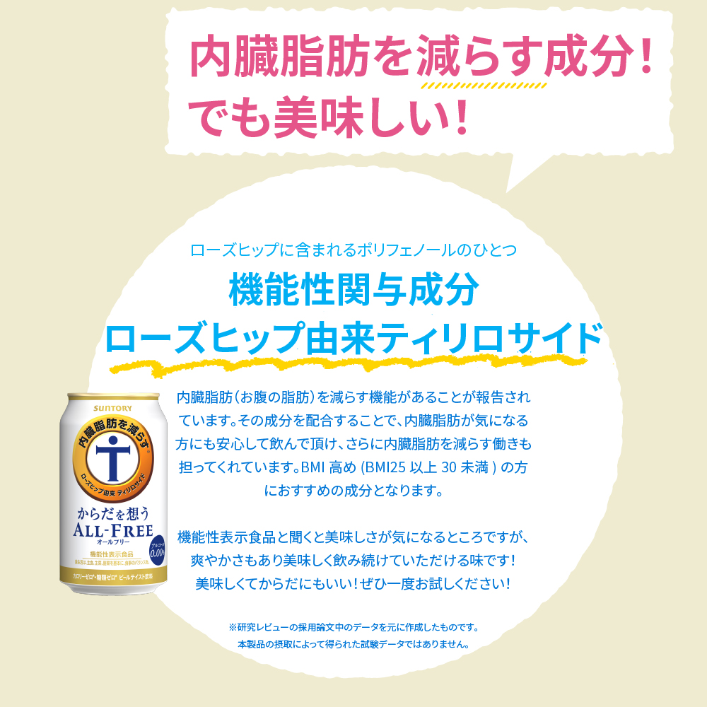 群馬県千代田町のふるさと納税 【2箱セット】ノンアルコール サントリー からだを想う オールフリー (機能性表示食品) 350ml×24本(2箱)