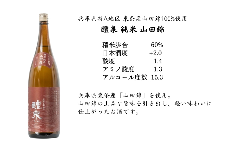 ☆p☆さん専用 龍泉 日本酒 720ml 化粧箱入り