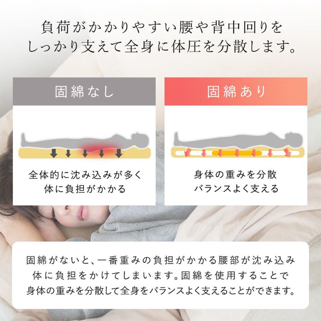 宮崎県都城市のふるさと納税 【令和6年11月1日より寄附金額見直し（値上げ）予定】【ブラウン】極厚ボリューム清潔3層敷きふとん【SL】_19-J202-br