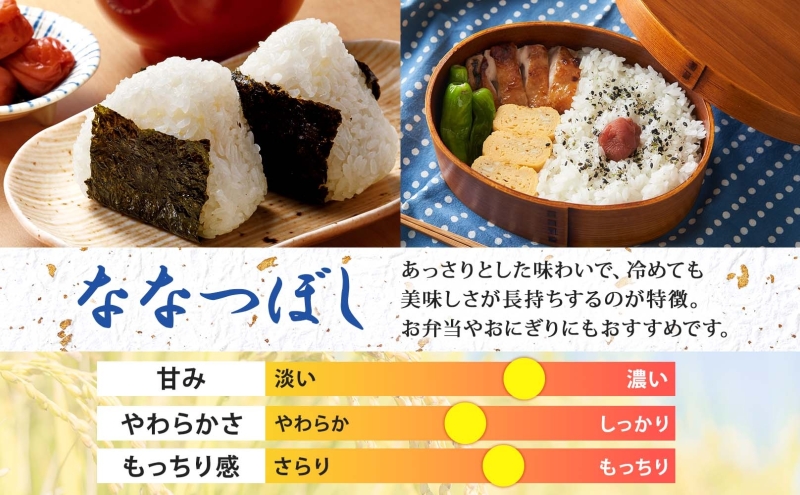 北海道月形町のふるさと納税 令和5年産　北海道月形町ななつぼし「無洗米」6kg（2kg×3ヵ月毎月発送）特Aランク13年連続獲得