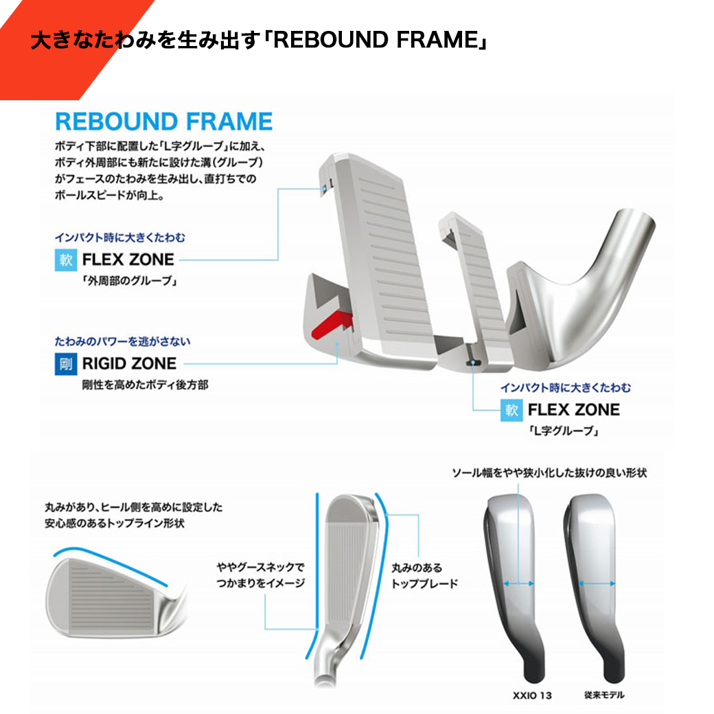 ゼクシオ 13 アイアン5本セット2023年モデル