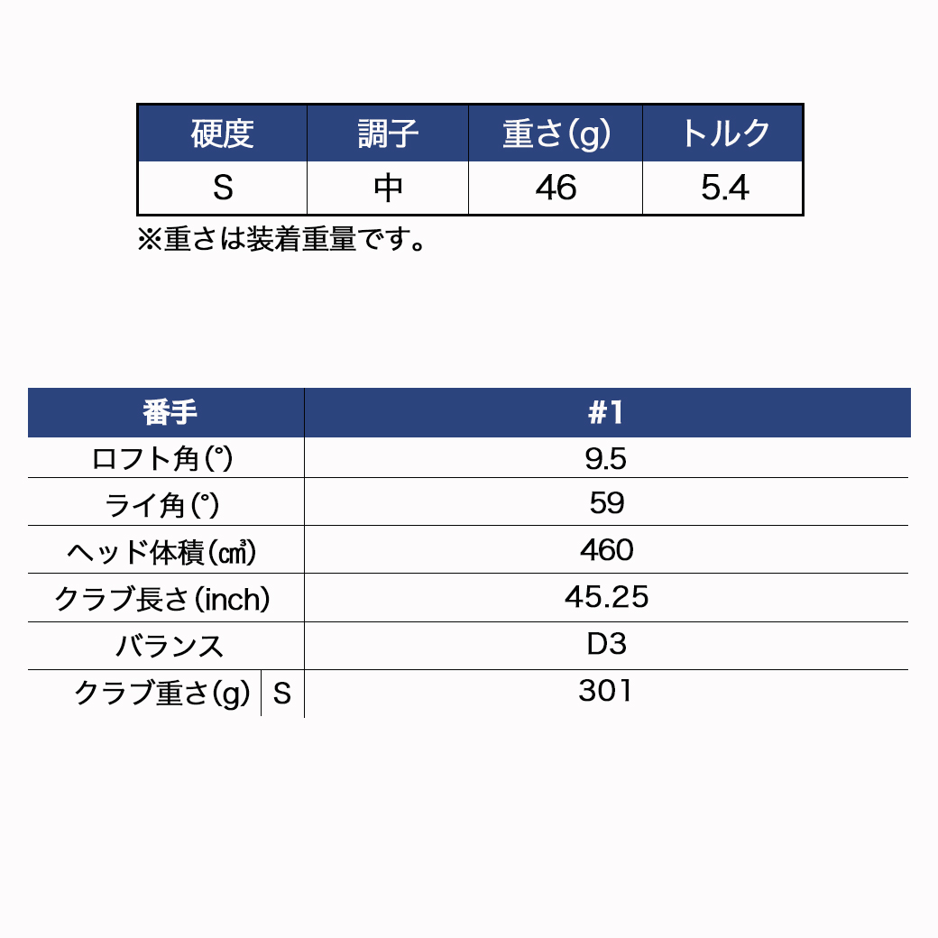 宮崎県都城市のふるさと納税 ゼクシオ エックス ドライバー【9.5/S】 ≪2023年モデル≫_ZA-C705-95S