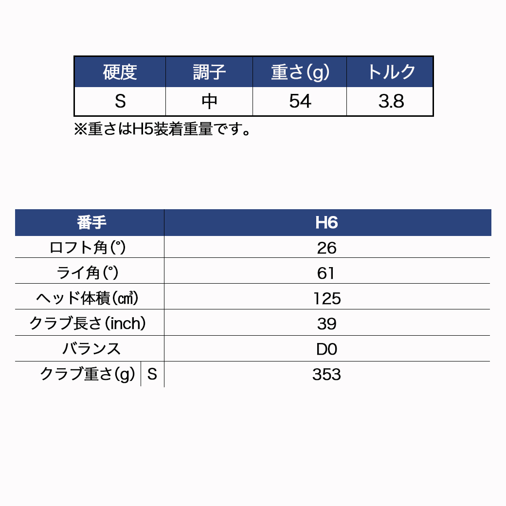 宮崎県都城市のふるさと納税 ゼクシオ エックス ハイブリッド【S/H6】 ≪2023年モデル≫_ZC-C705-H6S