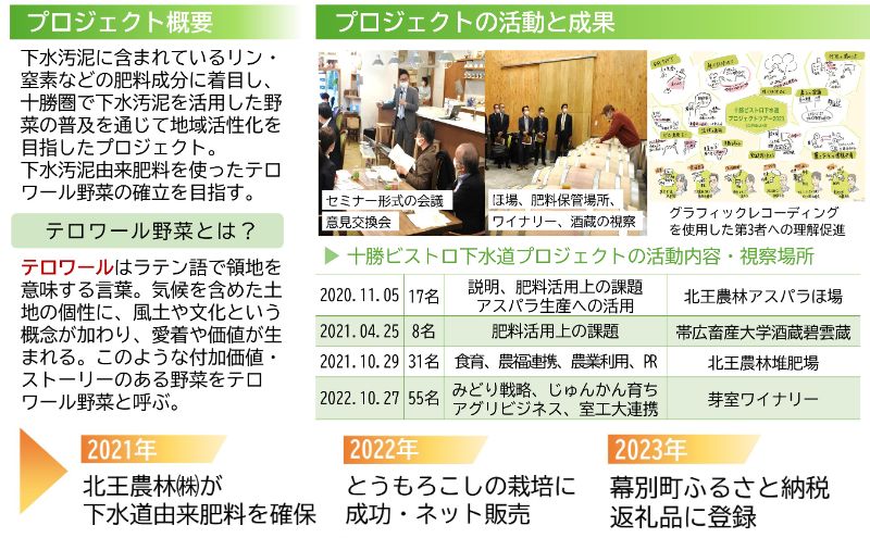 北海道幕別町のふるさと納税 とうもろこし 恵味ゴールド 10本「じゅんかん育ち」【十勝BISTRO下水道プロジェクト】北海道 十勝 幕別町