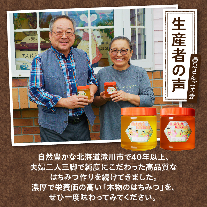 北海道滝川市のふるさと納税 高見養蜂場 の 天然はちみつ (菩提樹、シナの木600g×2本)｜北海道 滝川市 産 はちみつ ハチミツ 天然 菩提樹 シナの木 蜂蜜 天然蜂蜜