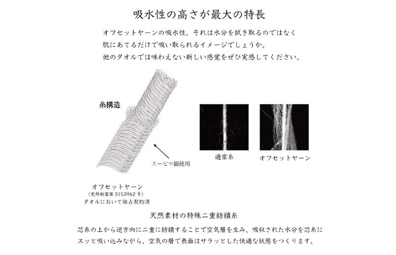 大阪府泉佐野市のふるさと納税 SUTEKI フェイスタオル グレー 6枚 G592