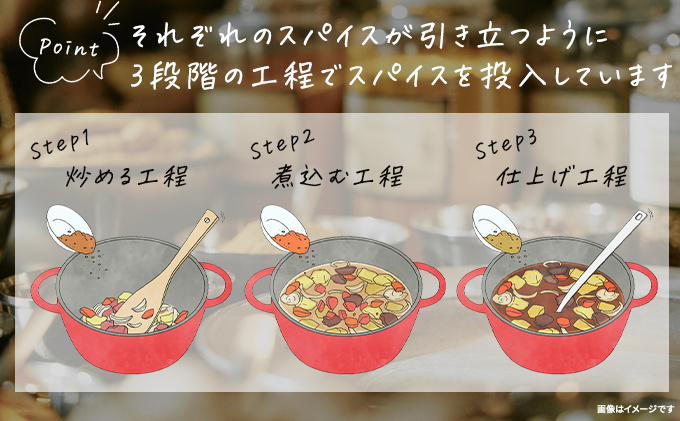 カレー レトルト カリー屋カレー 大辛 180g×30食 ハウス食品 レトルトカレー レトルト食品 保存食 非常食 防災食 常温 常温保存 レンジ  惣菜 加工食品 災害 備蓄 静岡|ハウス食品株式会社