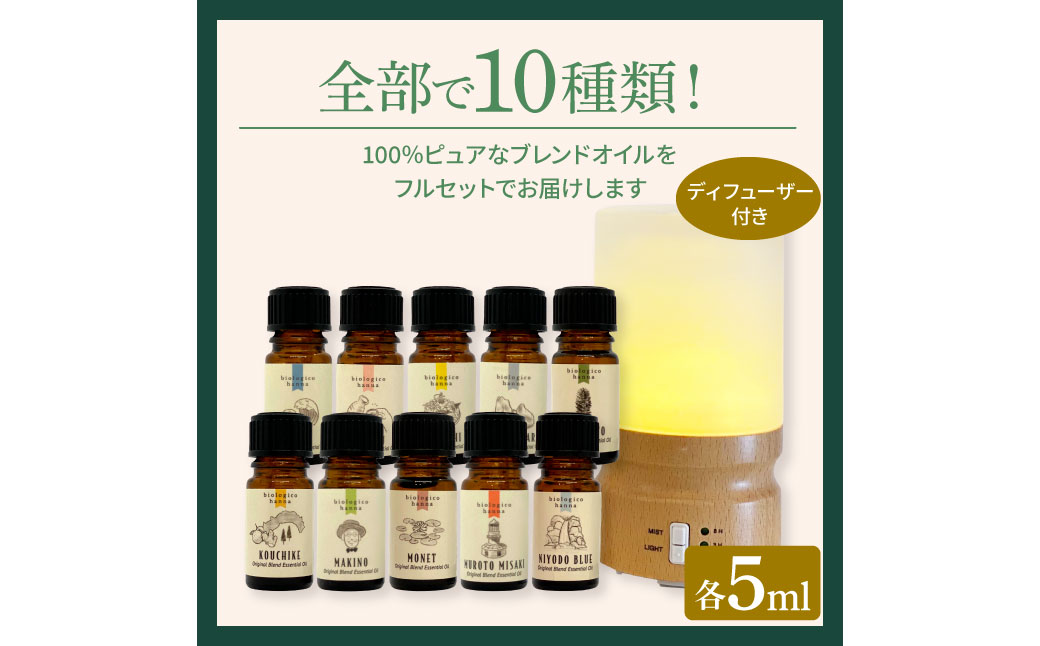 香りの教室 『帆南』 アロマで旅する高知 精油各5ml×10本セット 