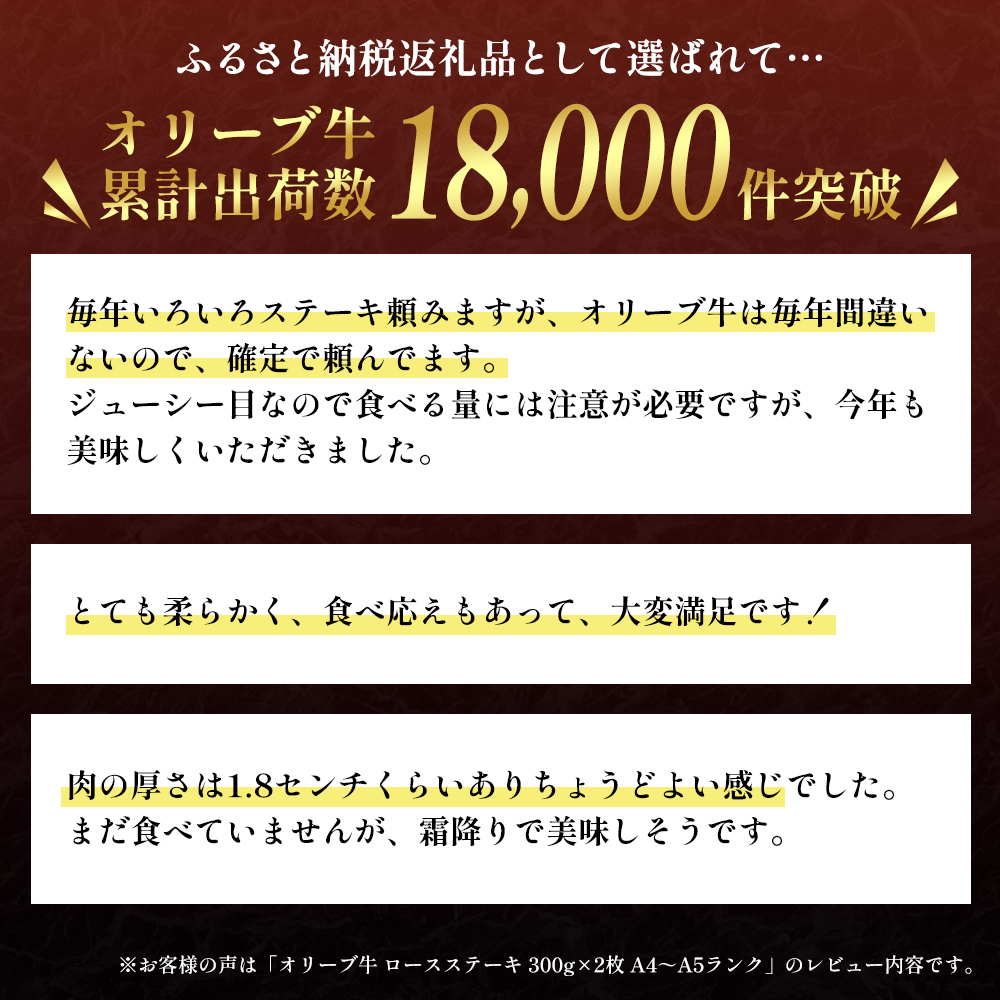 香川県東かがわ市のふるさと納税 香川県産黒毛和牛オリーブ牛「ロースステーキ 300g×2枚」 サーロインステーキ お肉 牛肉