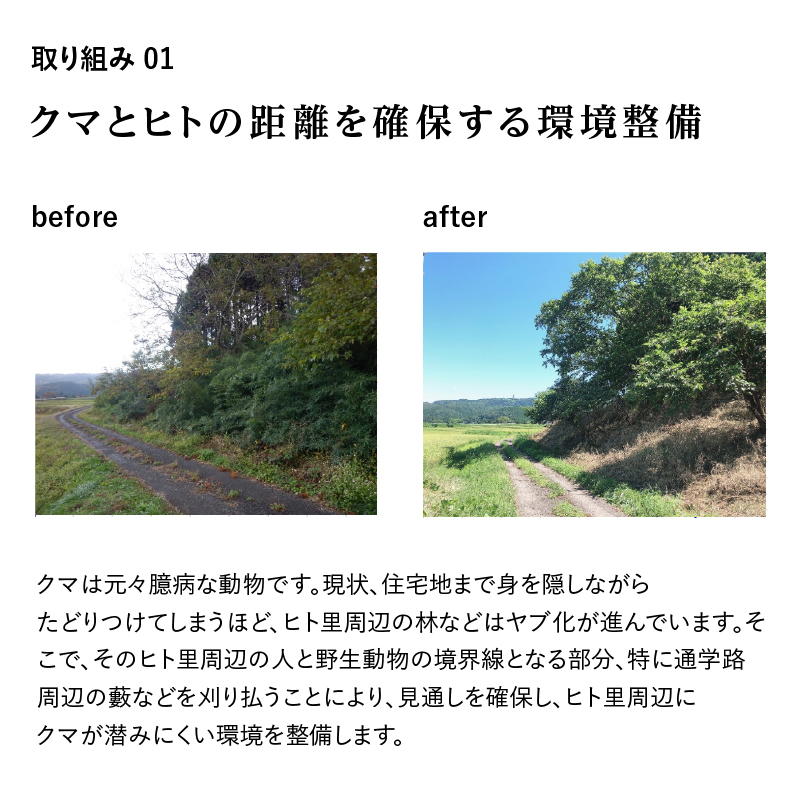 秋田県にかほ市のふるさと納税 《クマといい距離プロジェクト》寄附のみ2,000円